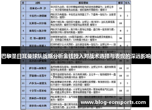 巴黎圣日耳曼球队战略分析金钱投入对战术选择与表现的深远影响