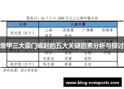 意甲三大豪门崛起的五大关键因素分析与探讨