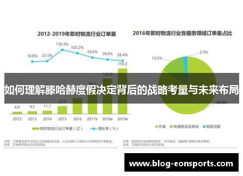 如何理解滕哈赫度假决定背后的战略考量与未来布局