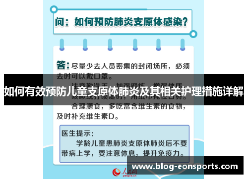 如何有效预防儿童支原体肺炎及其相关护理措施详解