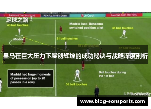 皇马在巨大压力下屡创辉煌的成功秘诀与战略深度剖析