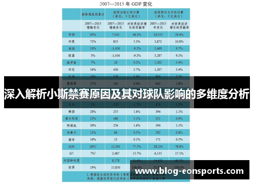 深入解析小斯禁赛原因及其对球队影响的多维度分析