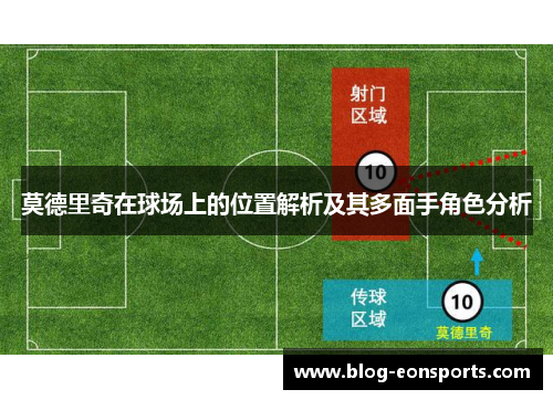 莫德里奇在球场上的位置解析及其多面手角色分析