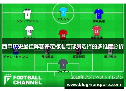 西甲历史最佳阵容评定标准与球员选择的多维度分析 西甲历史最佳阵容评定标准与球员选择的多维度分析