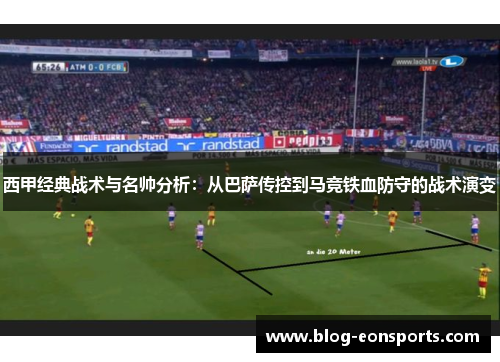西甲经典战术与名帅分析:从巴萨传控到马竞铁血防守的战术演变