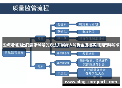 围绕如何找出托雷斯绰号的方法开展深入解析全流程实用指南详解版 围绕如何找出托雷斯绰号的方法开展深入解析全流程实用指南详解版