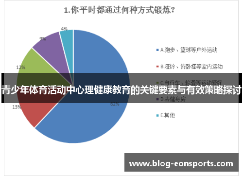 青少年体育活动中心理健康教育的关键要素与有效策略探讨