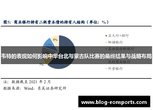 韦特的表现如何影响中华台北与蒙古队比赛的最终结果与战略布局