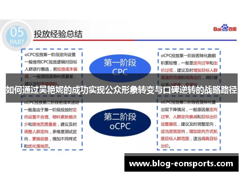 如何通过吴艳妮的成功实现公众形象转变与口碑逆转的战略路径